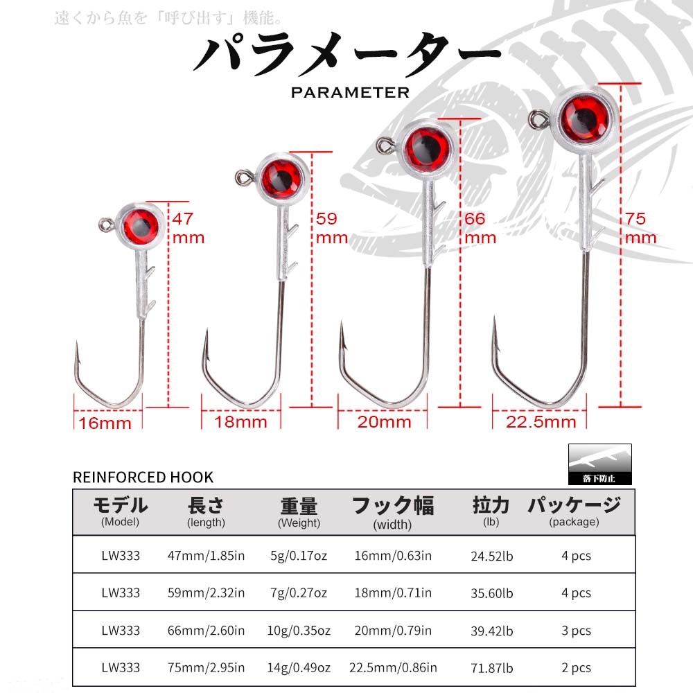 Hunthouse Fishing Hook Set Zin - Fishing Hook Assortment review and price