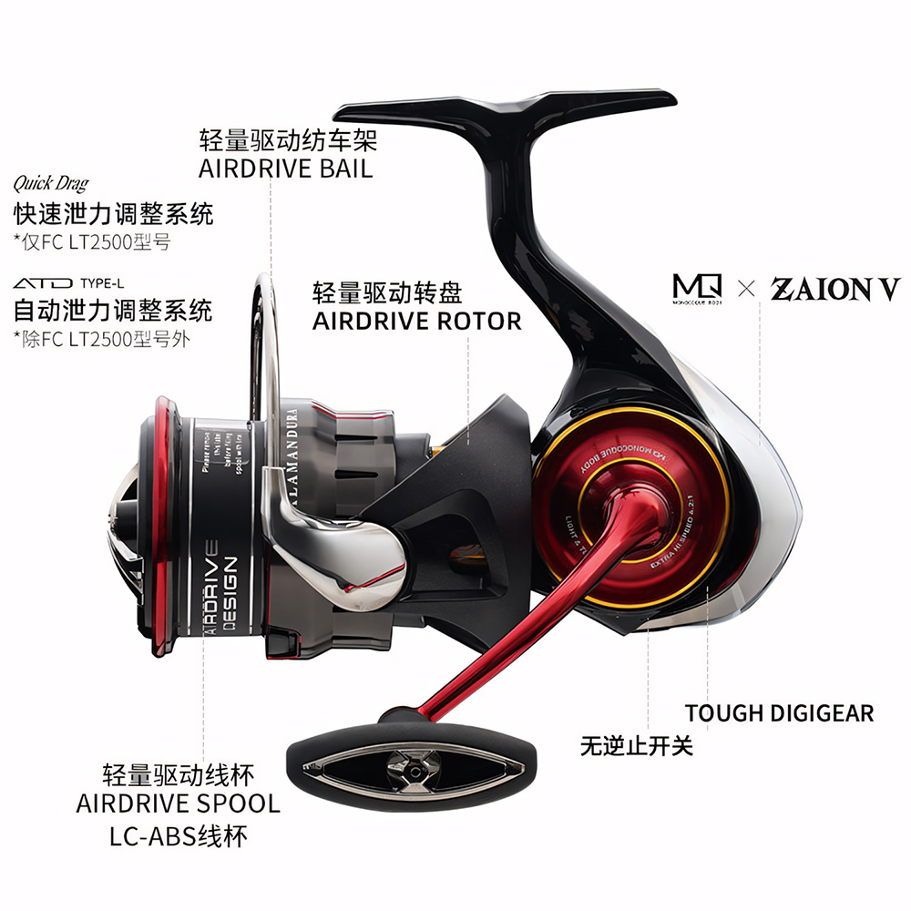 2026 DAIWA NEW SALAMANDURA LT  - Abu Garcia Reel Revo review and price