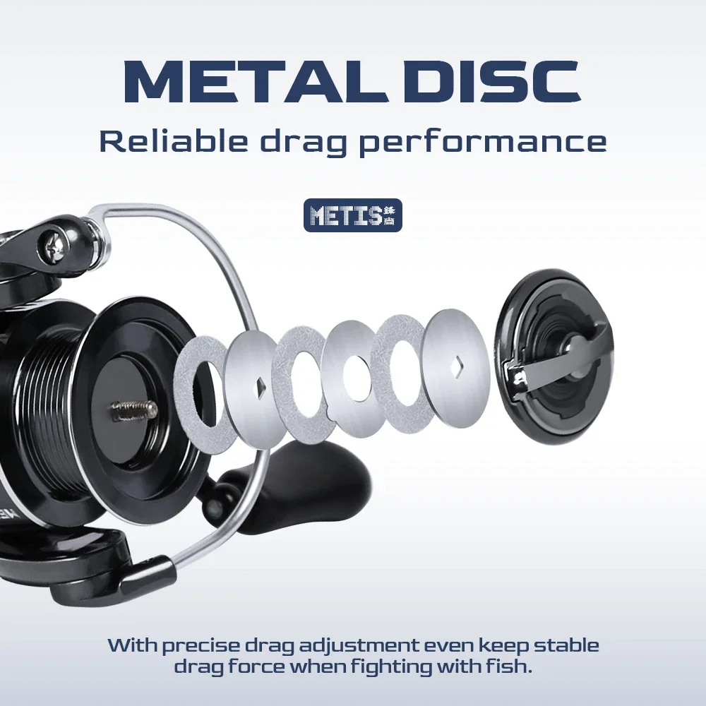 TSURINOYA Long Casting Versati - Kastking Reel Zephyr review and price