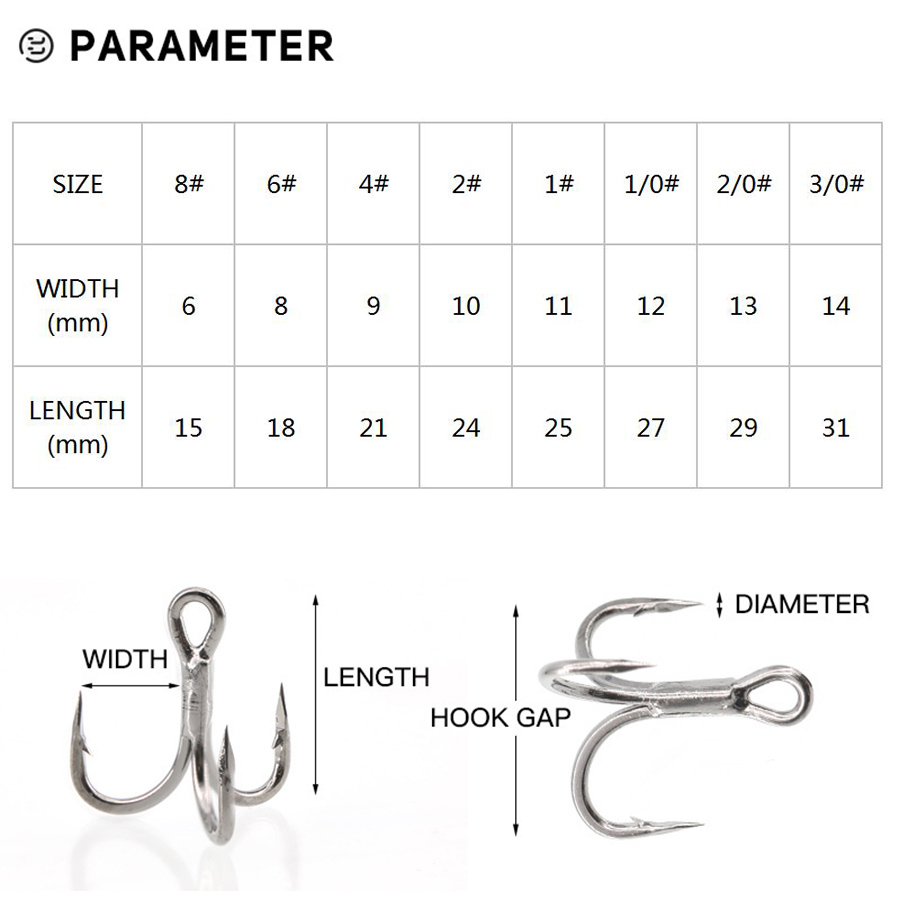 6X Fishing Treble Hooks Black  - Fishing Hook Assortment review and price